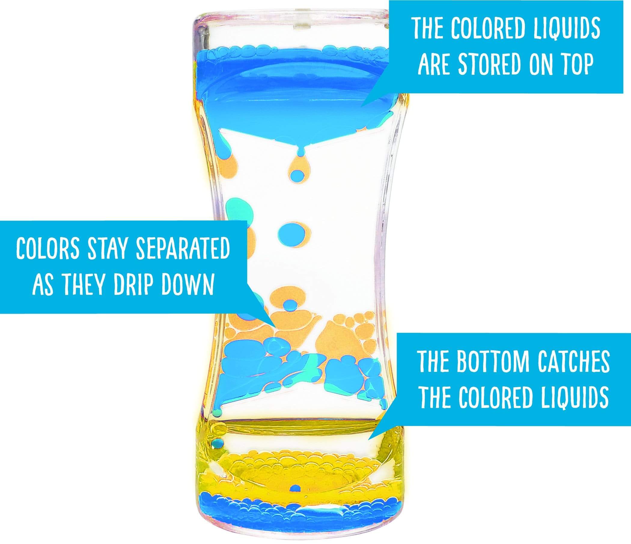 Teacher Created Resources Blue & Yellow Liquid Motion Bubbler